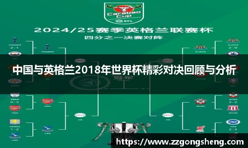 中国与英格兰2018年世界杯精彩对决回顾与分析