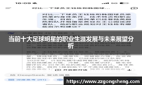 当前十大足球明星的职业生涯发展与未来展望分析
