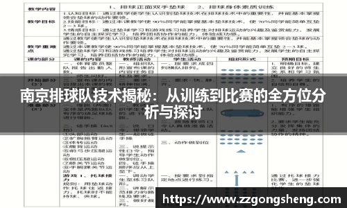 南京排球队技术揭秘：从训练到比赛的全方位分析与探讨